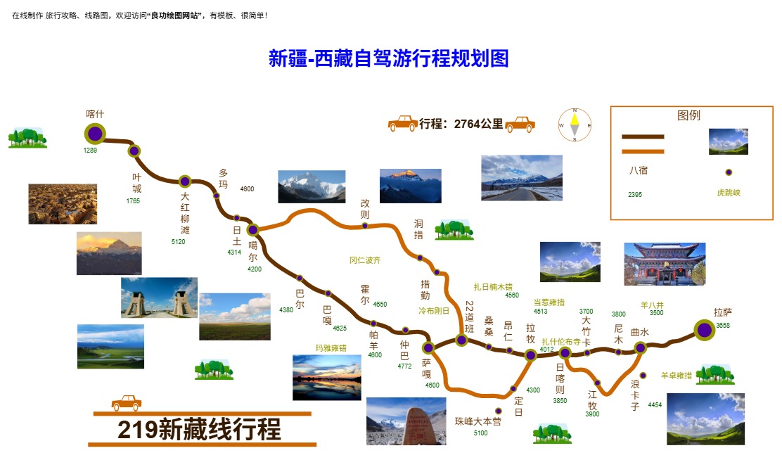 新疆-西藏自驾游行程规划图模板预览