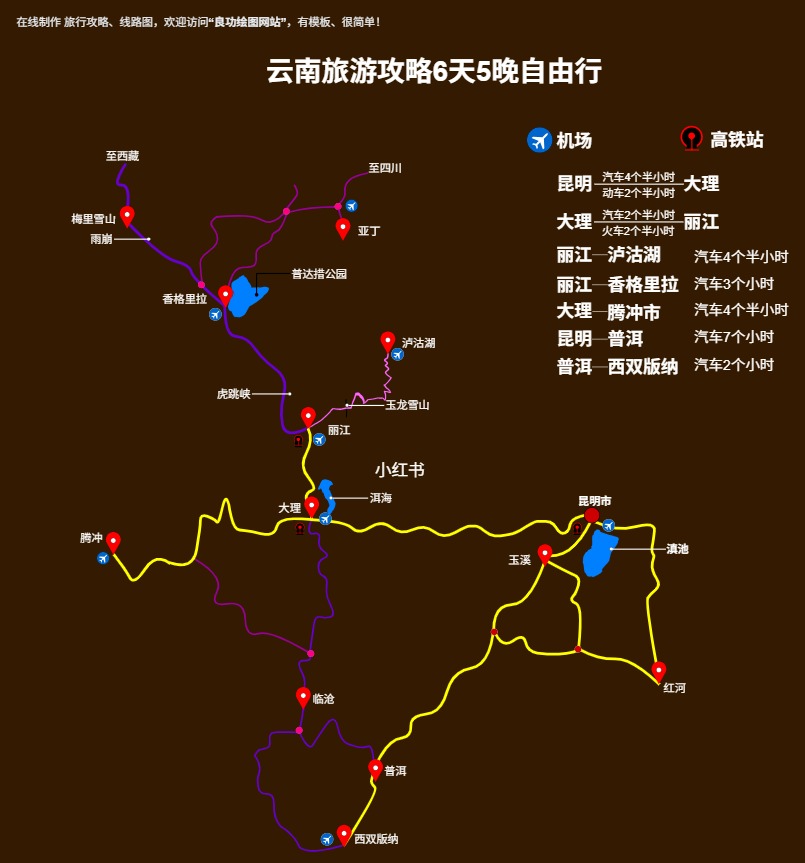 云南旅游攻略6天5晚自由行模板预览
