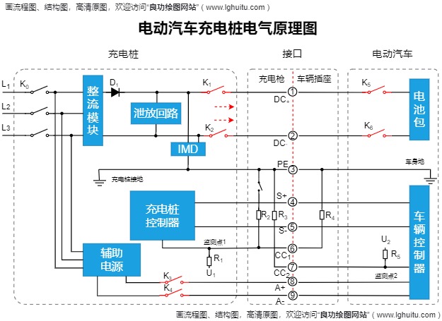 充电桩电气原理图模板预览