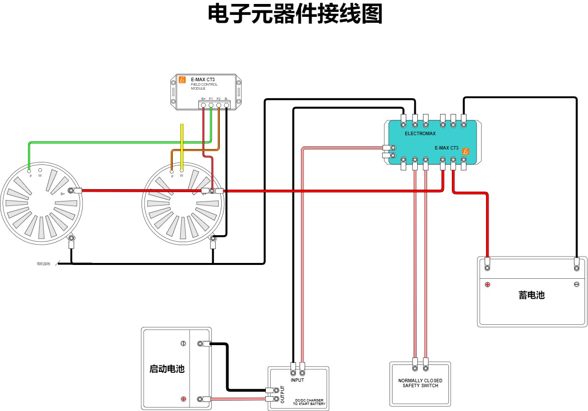 电子元器件接线图模板预览