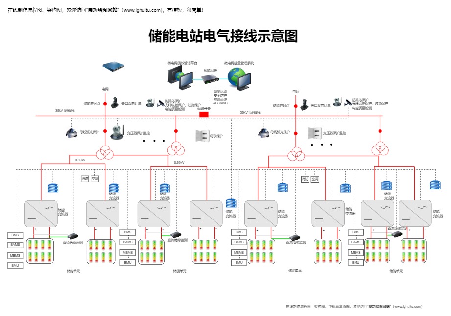 储能电站电气接线示意图模板预览