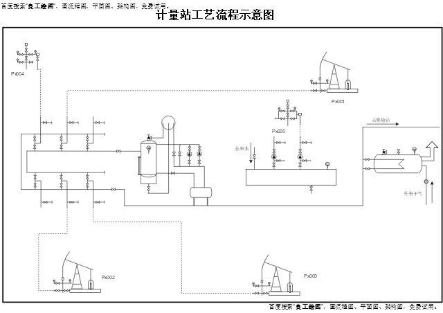 计量站工艺流程示意图模板预览