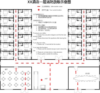 消防疏散应急流程图模板