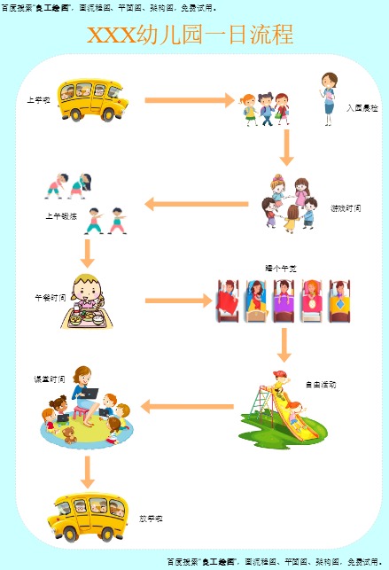 幼儿园一日流程模板预览