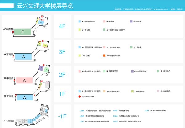 多层楼层索引图（点击直接编辑）