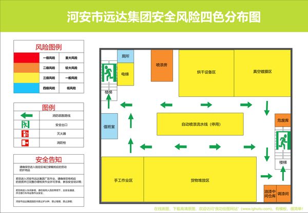 厂区安全风险四色分布图(点击直接编辑)