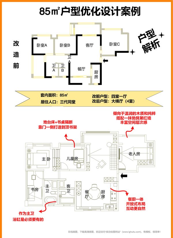 老房改造前后对比图（点击直接编辑）