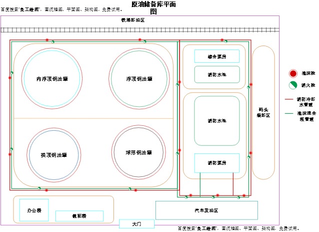 储罐区总平面图(点击直接编辑)