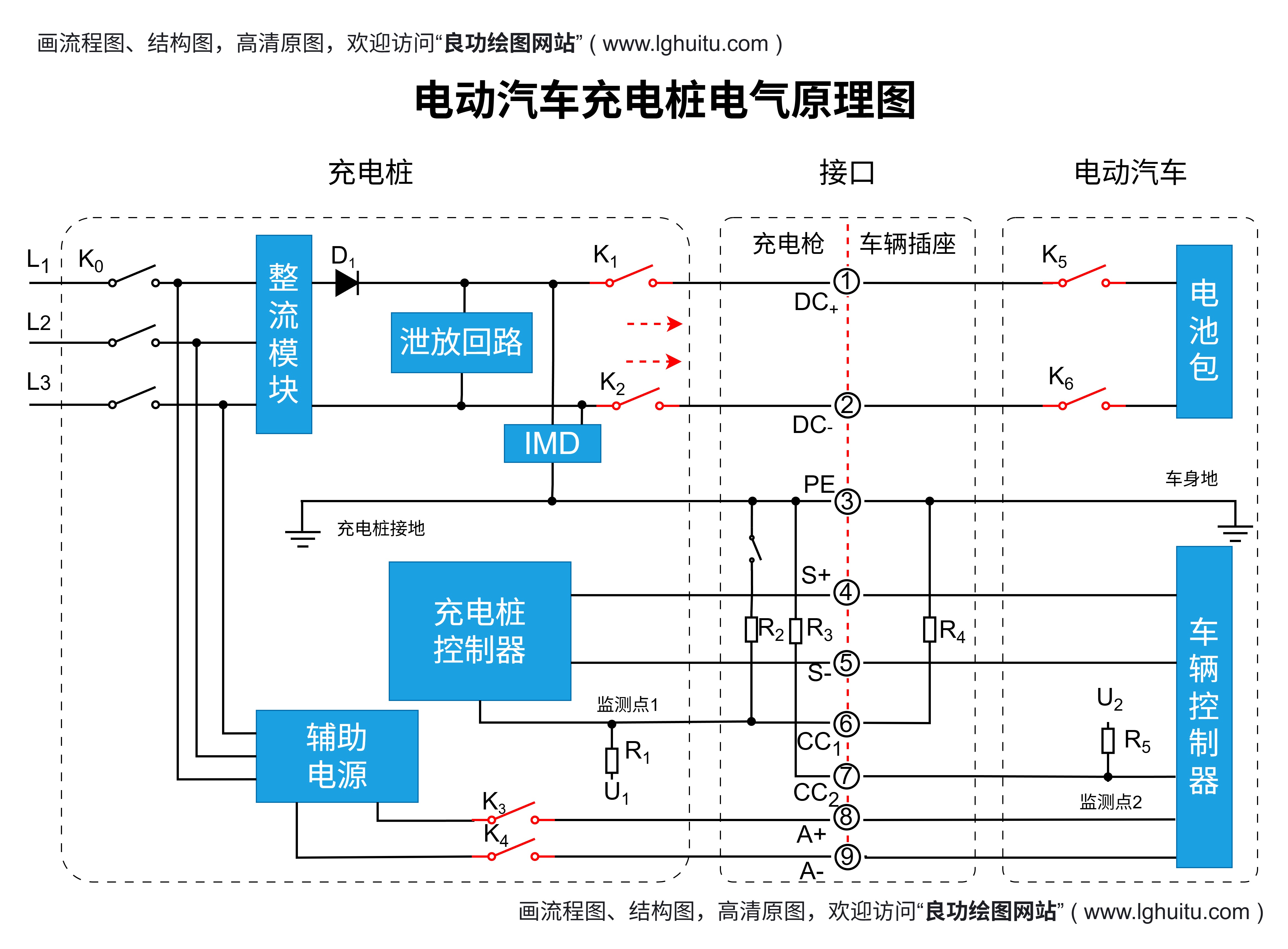 电路图