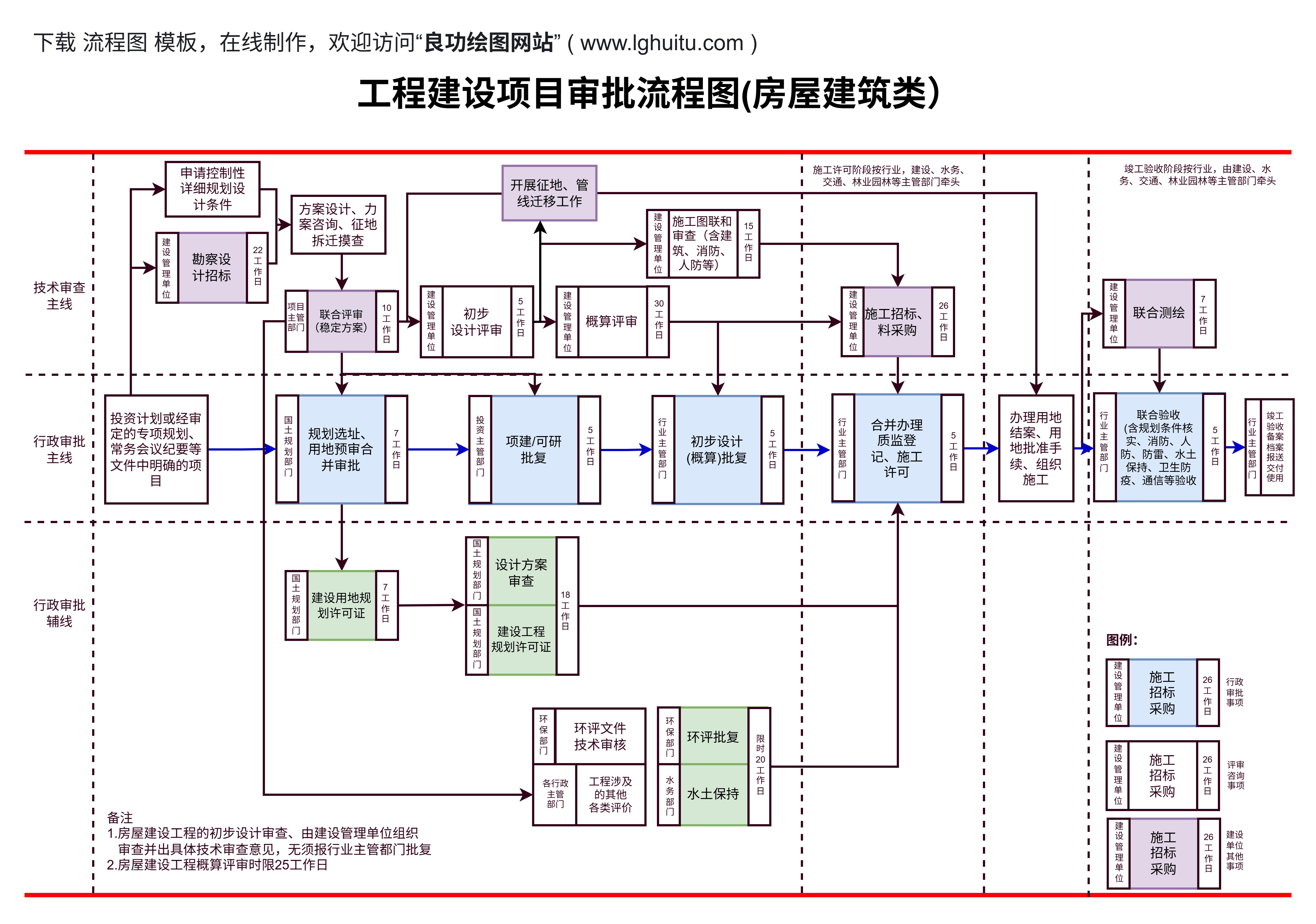 论文图例、报告配图、论文插图、科研论文配图、课题技术路线图