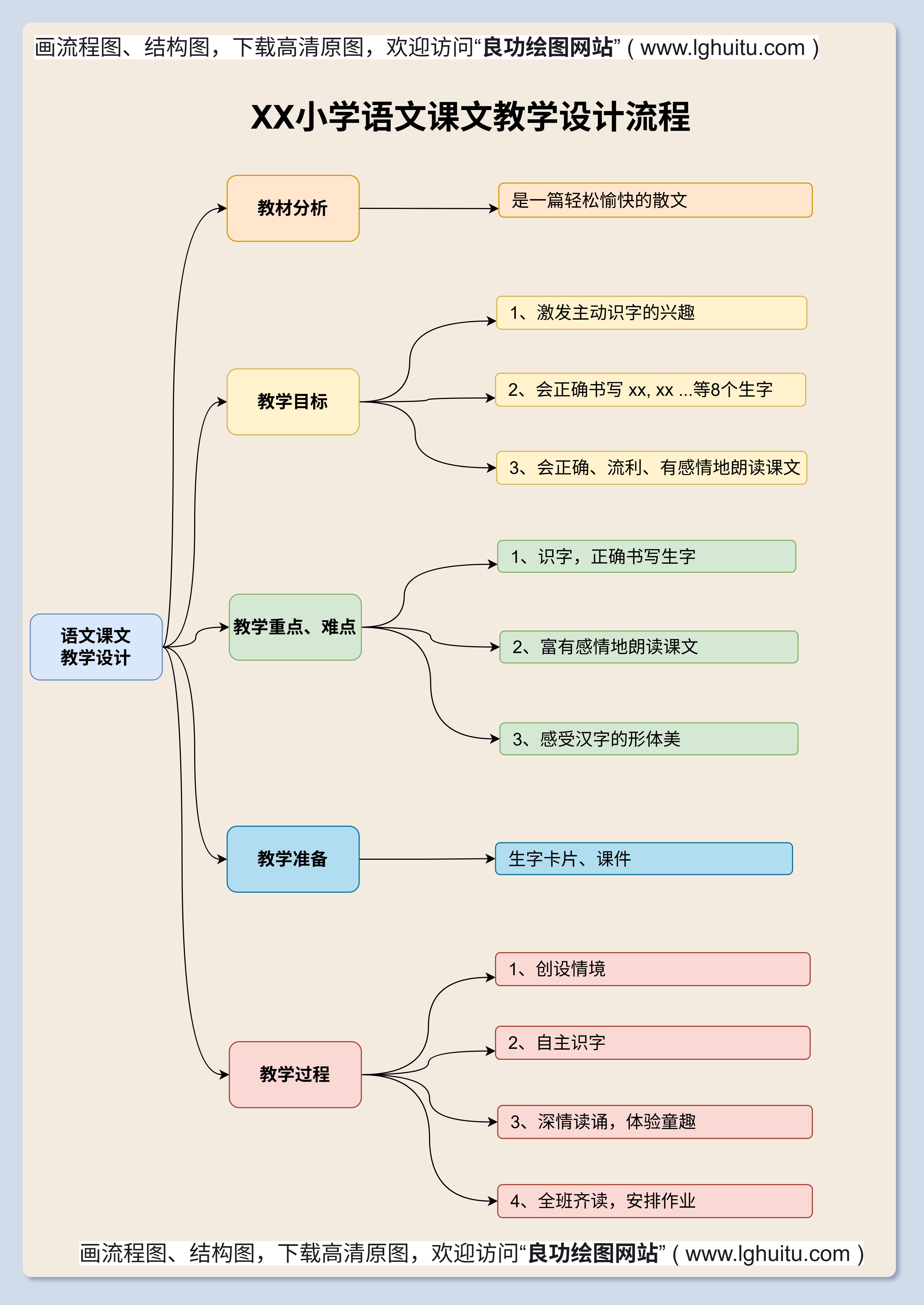 疫情防控联防联控流程图