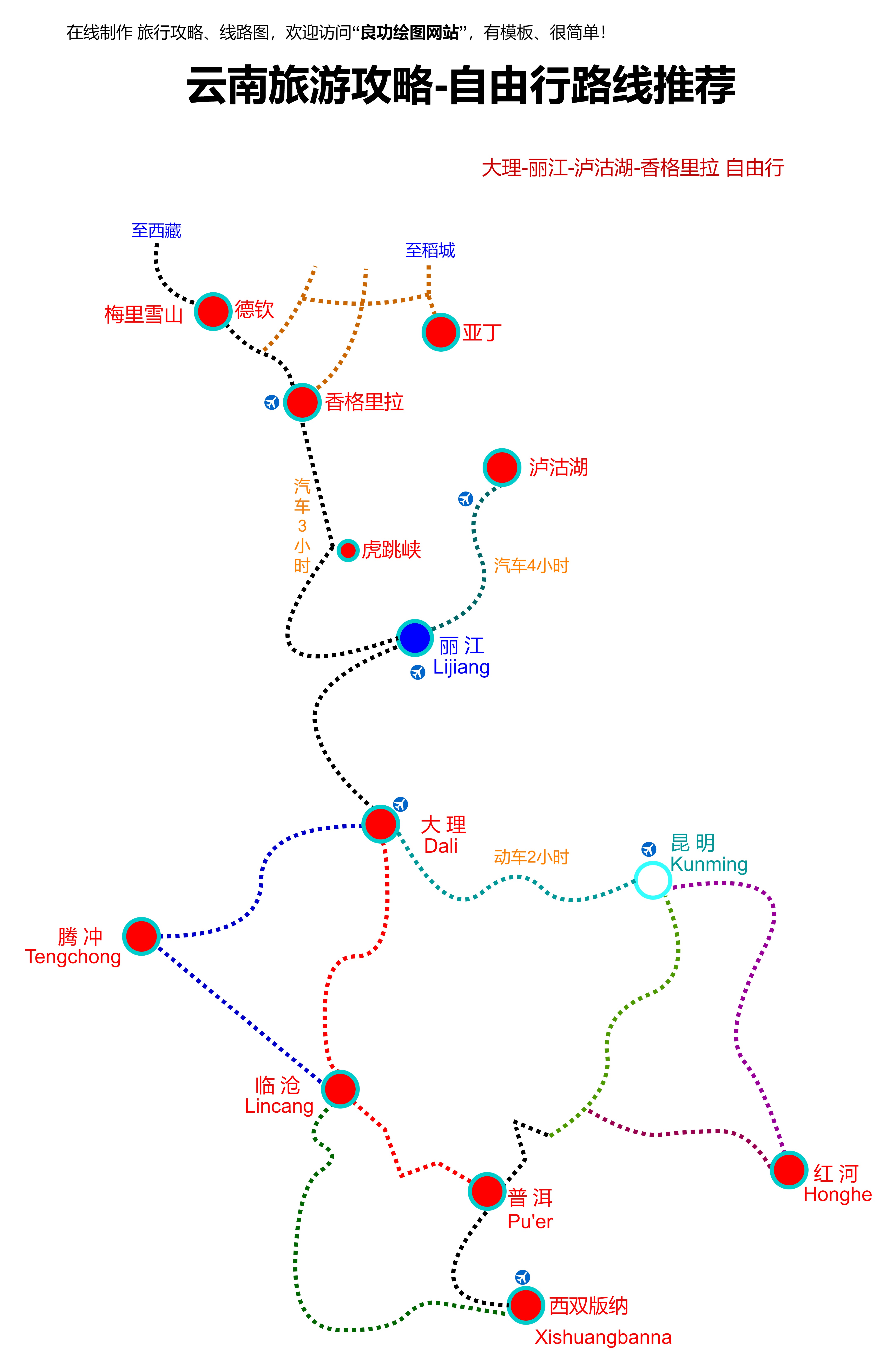 路线图
