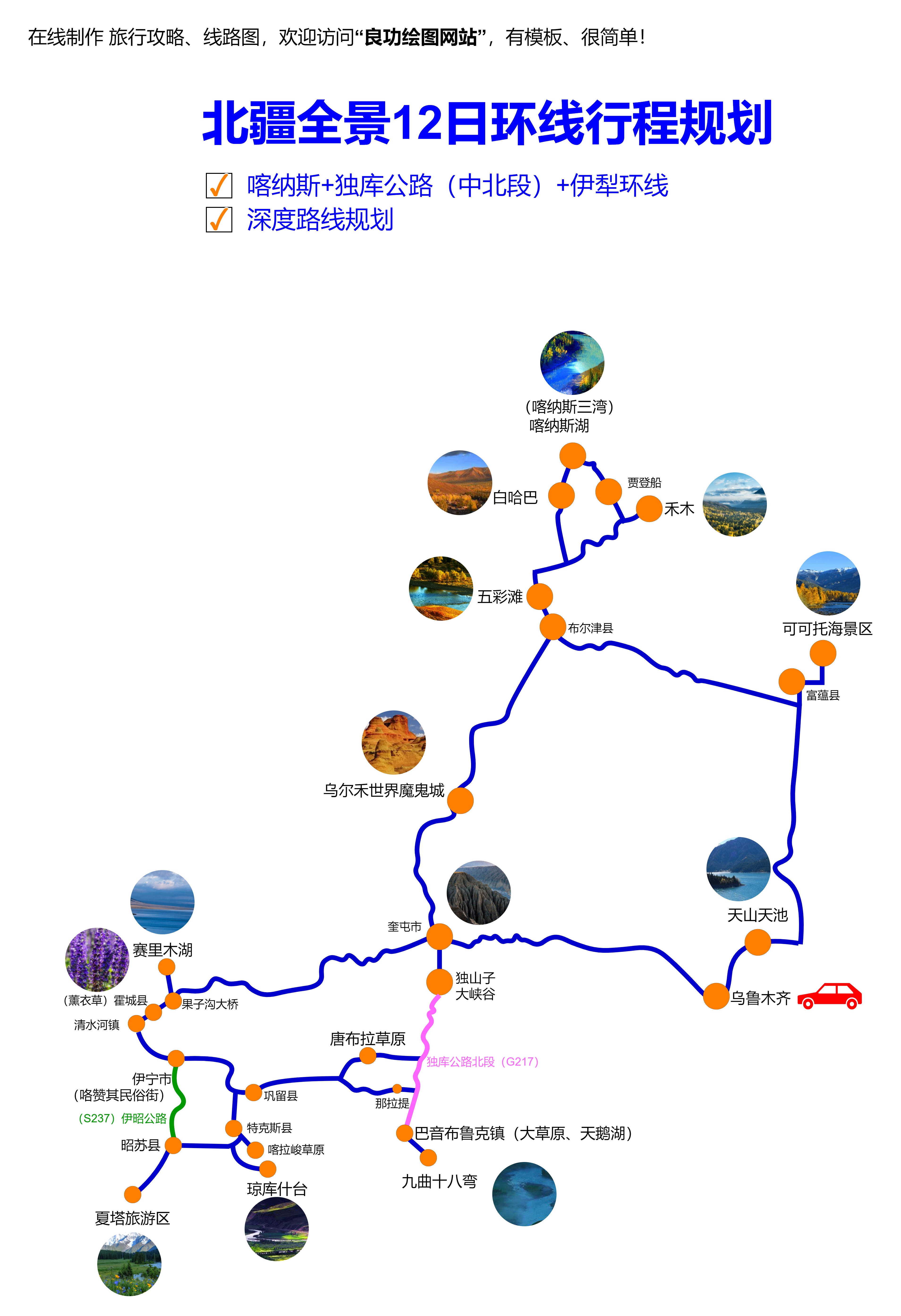 路线图