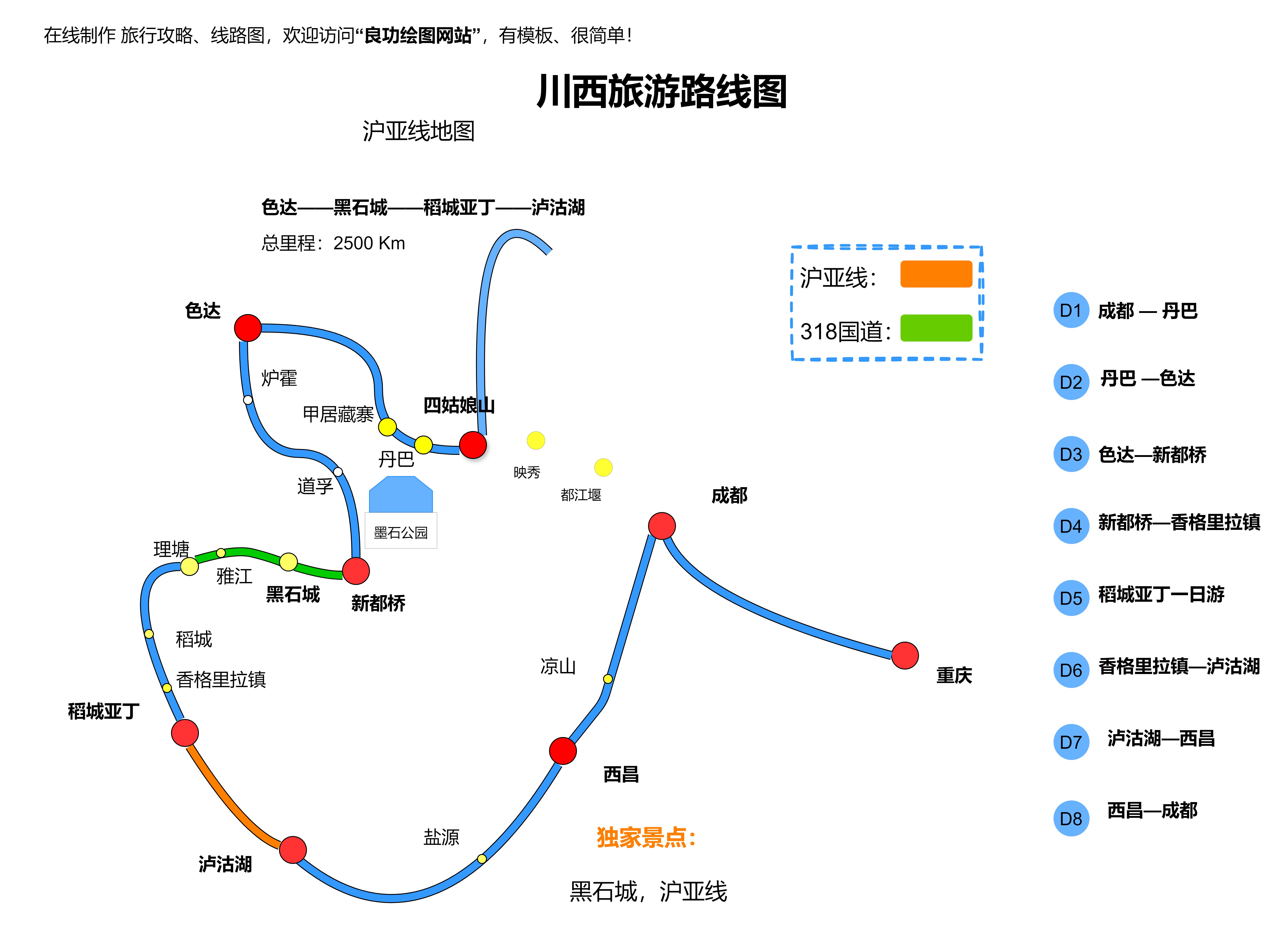 路线图