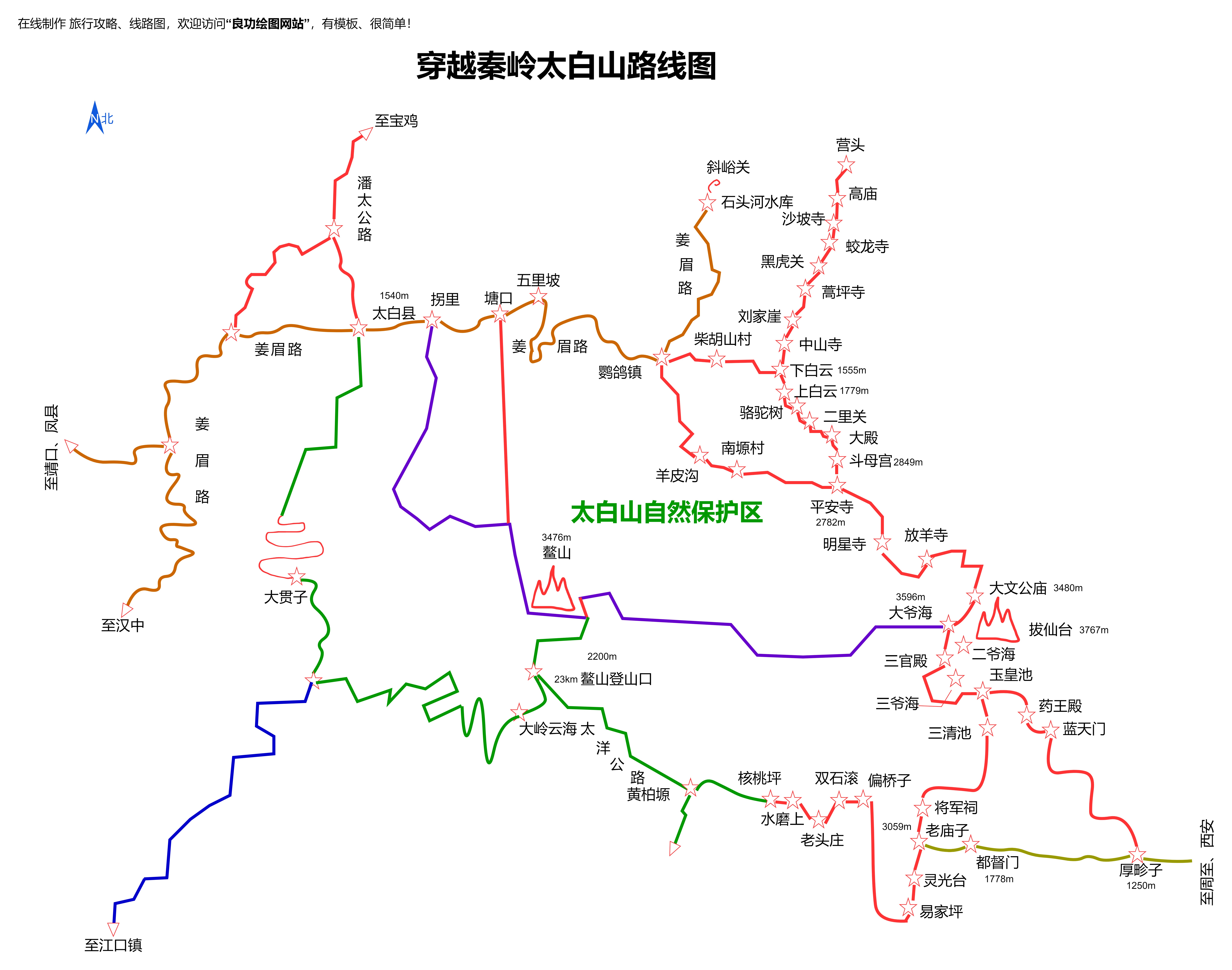 路线图