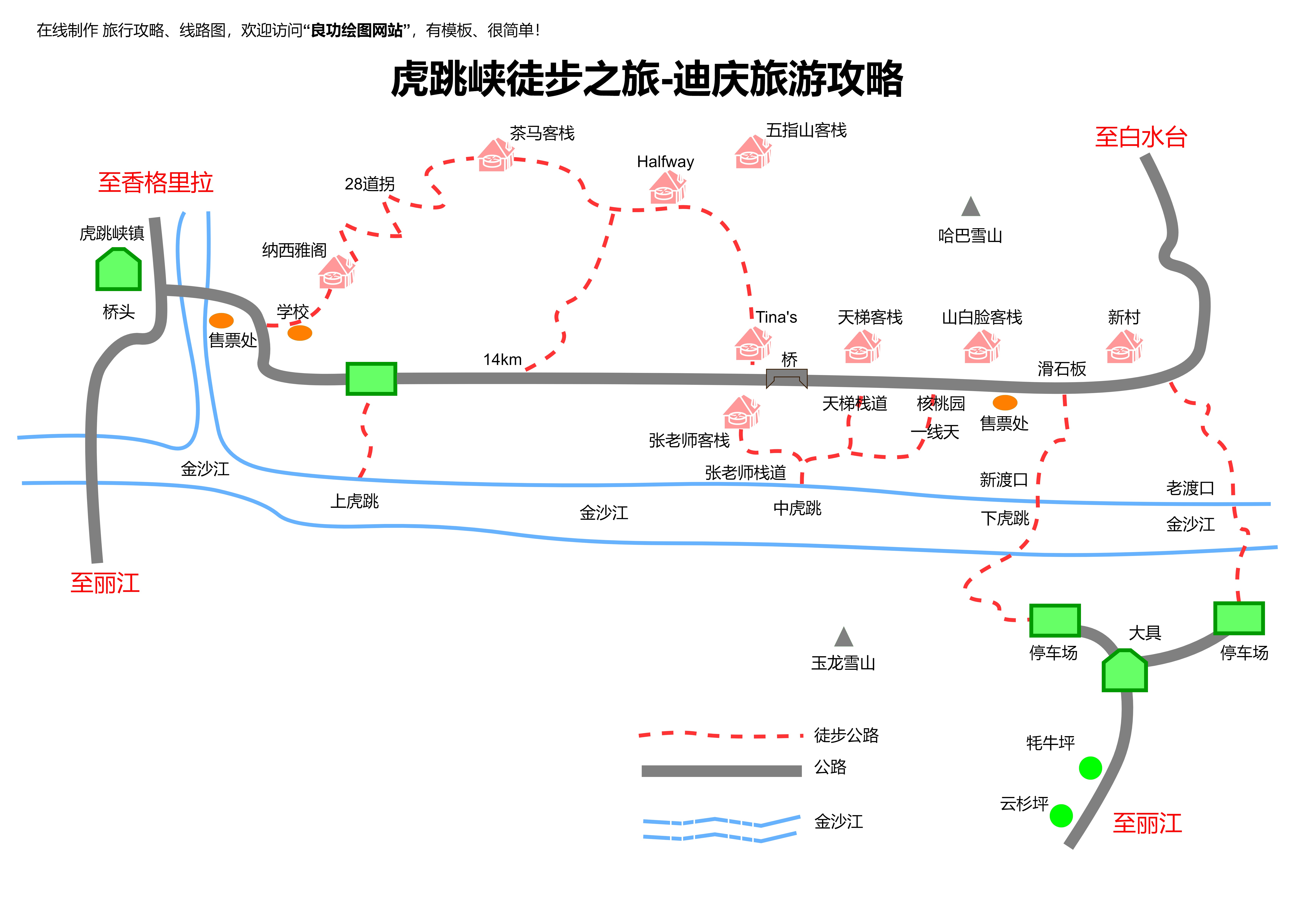 路线图