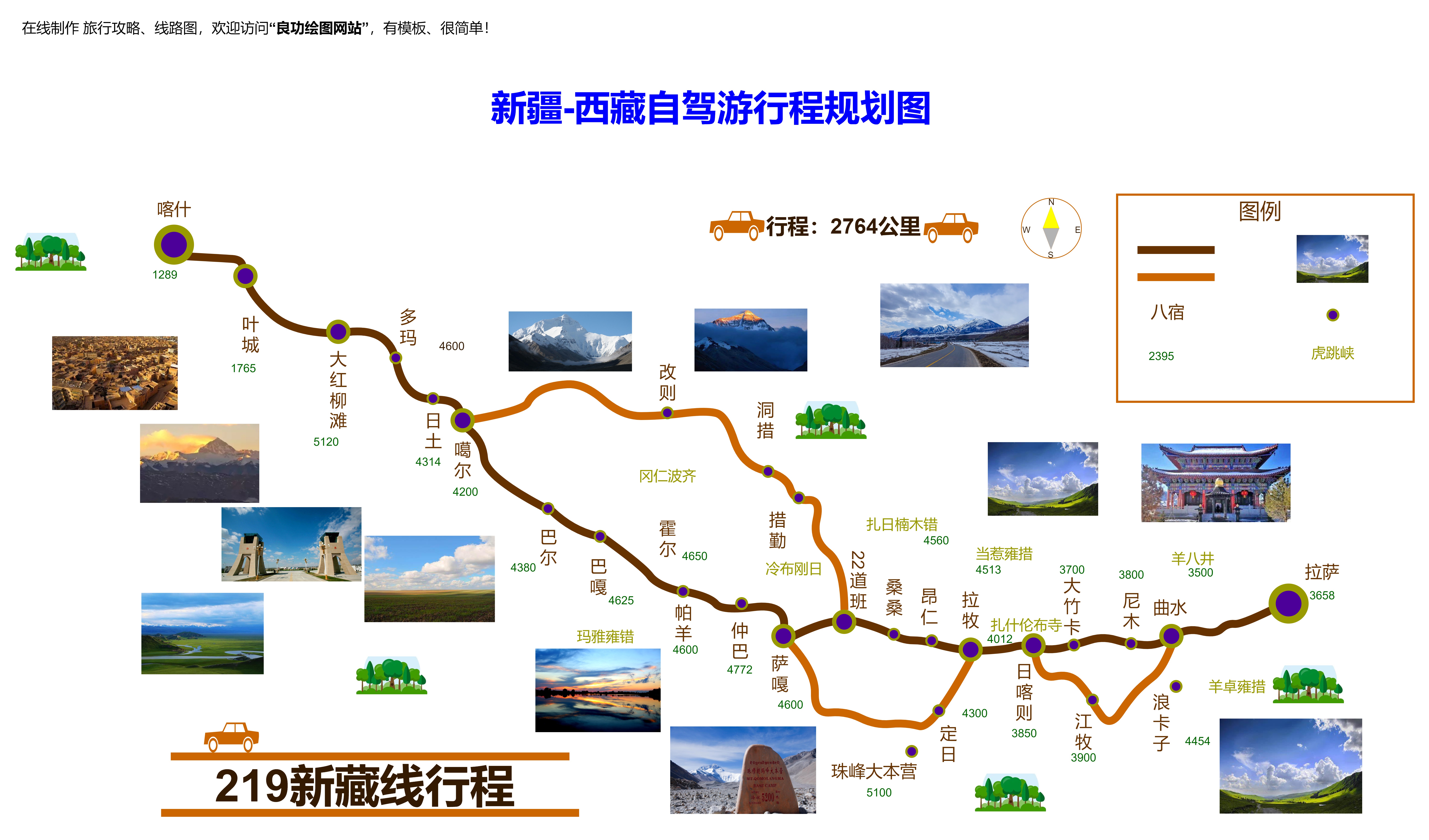 路线图