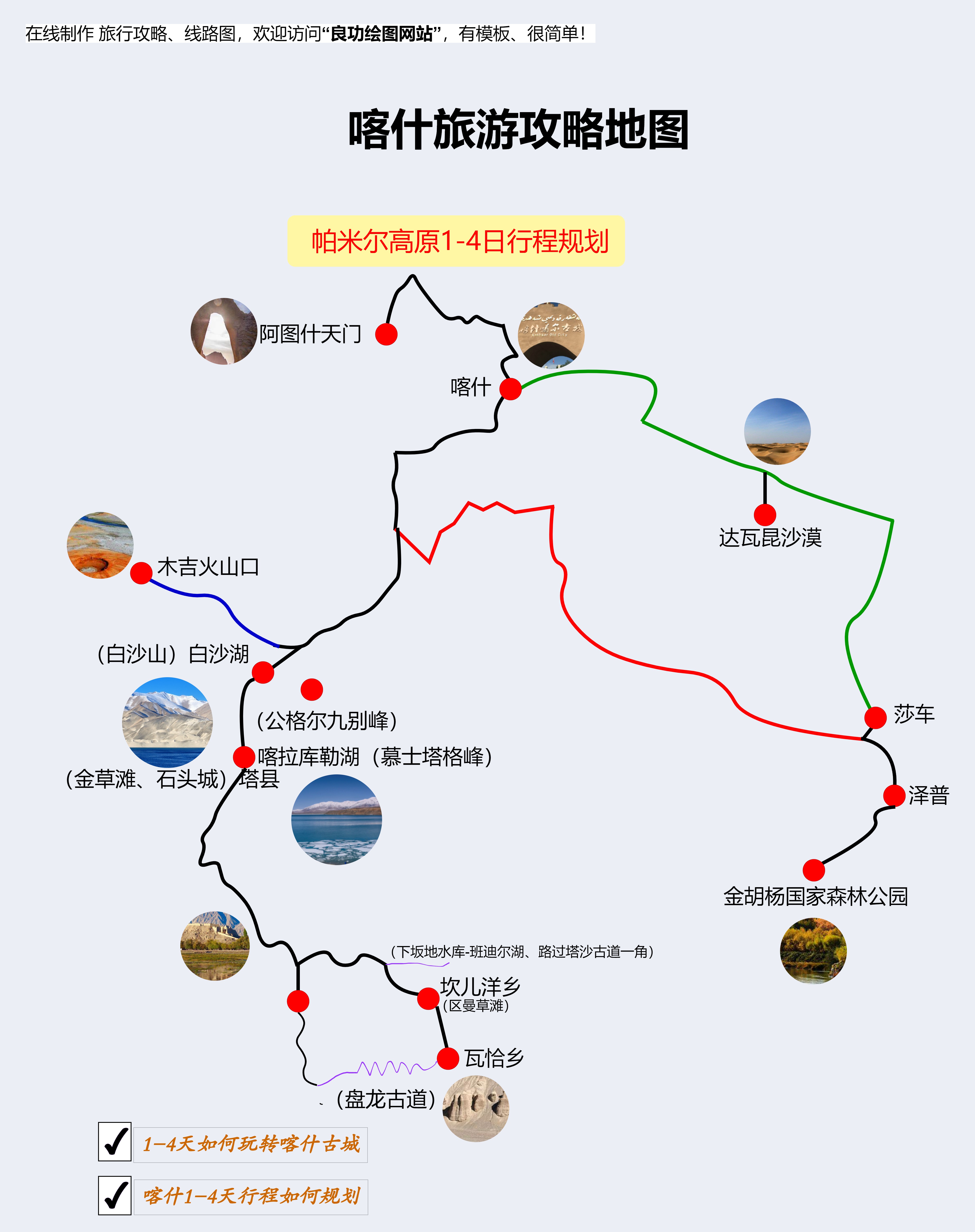 路线图
