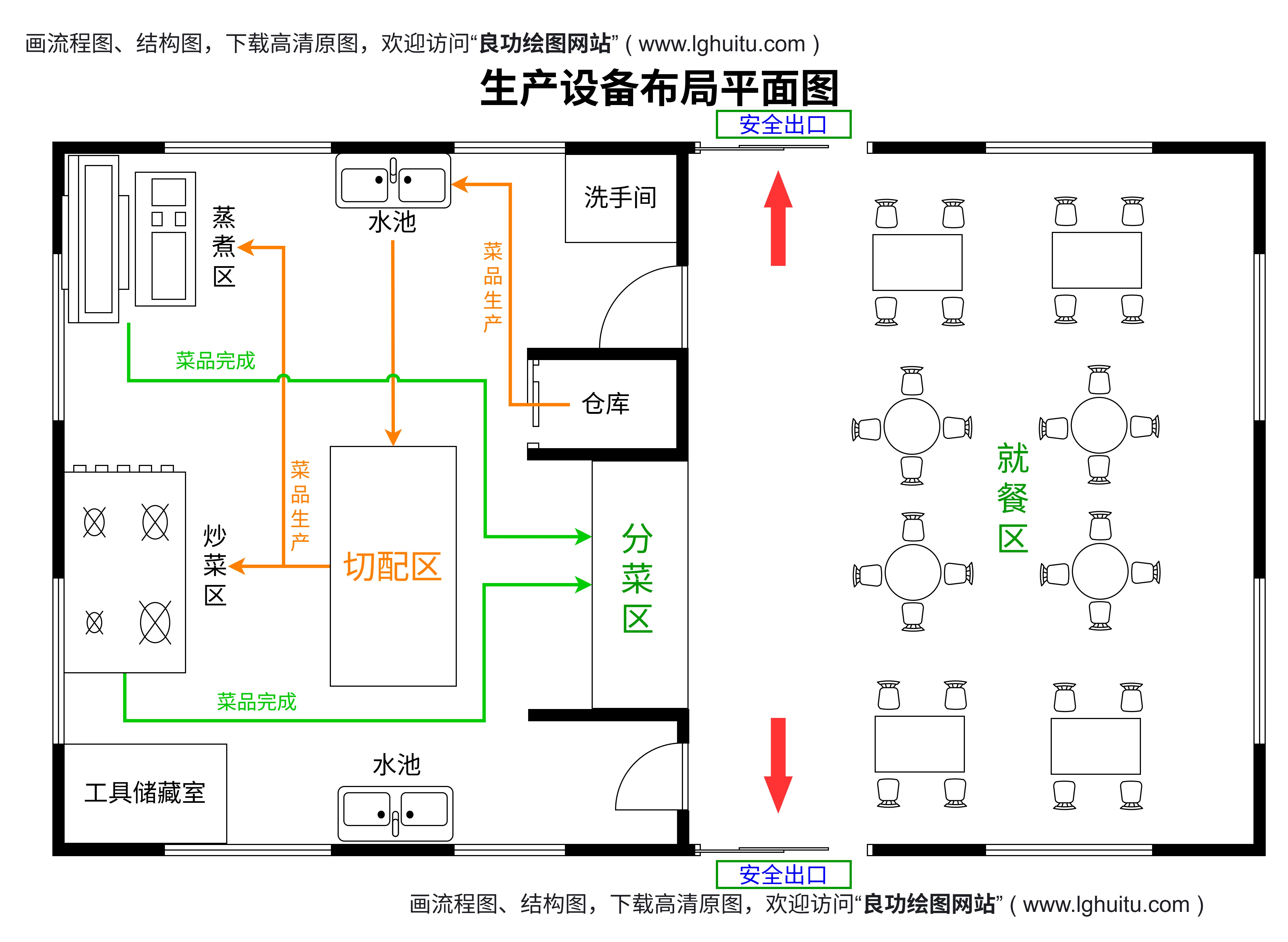 平面图