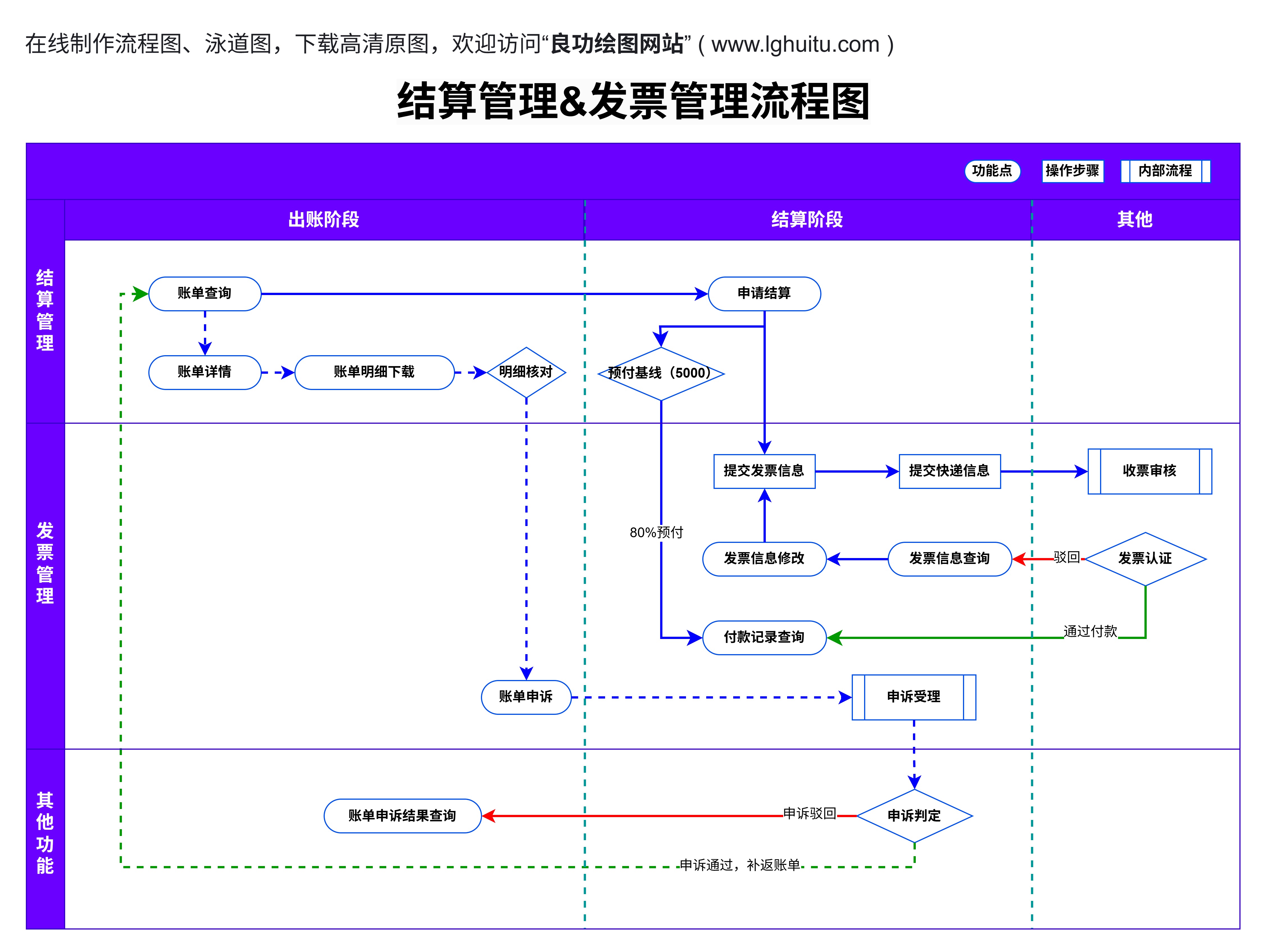 在线画图工具软件