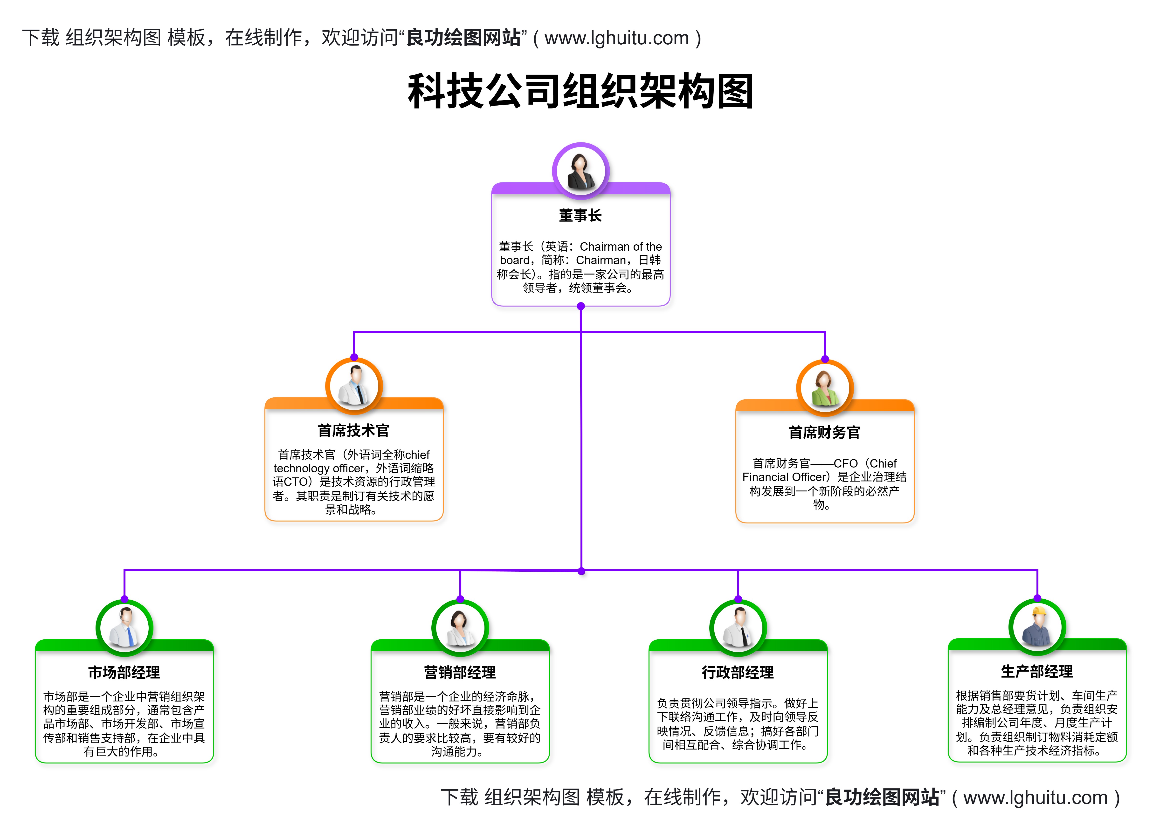 在线画图工具软件