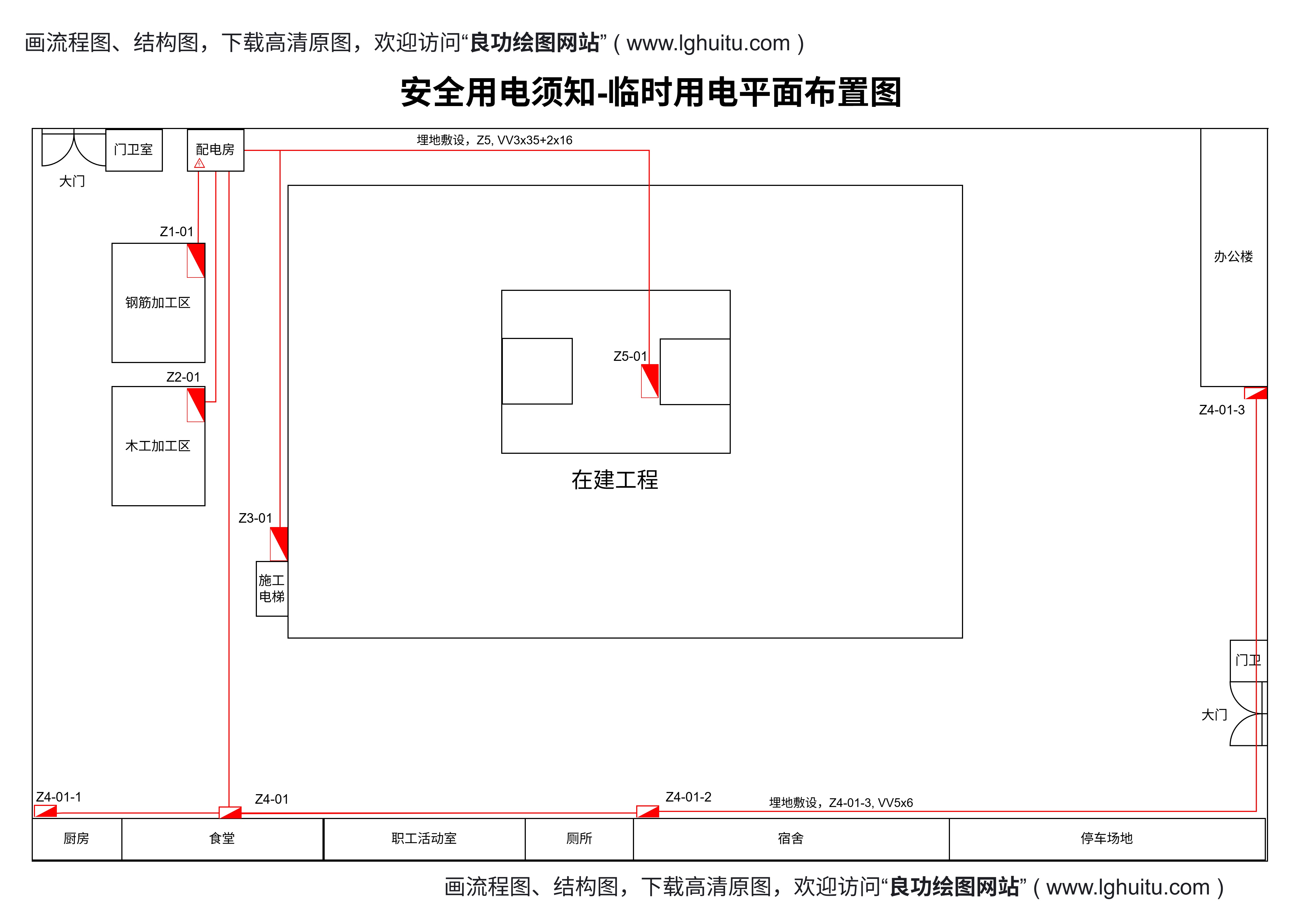 安全用电