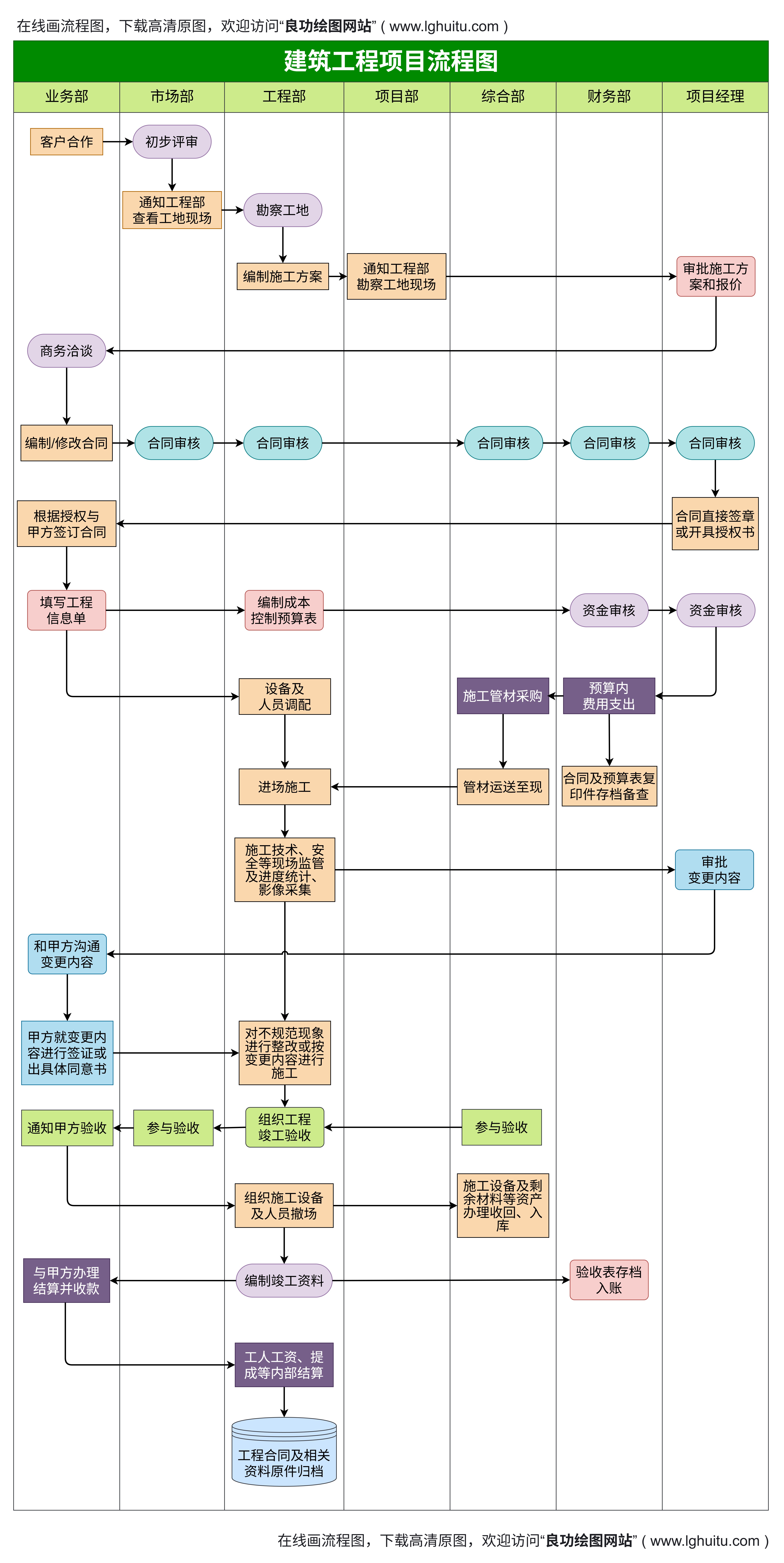 在线画图工具软件
