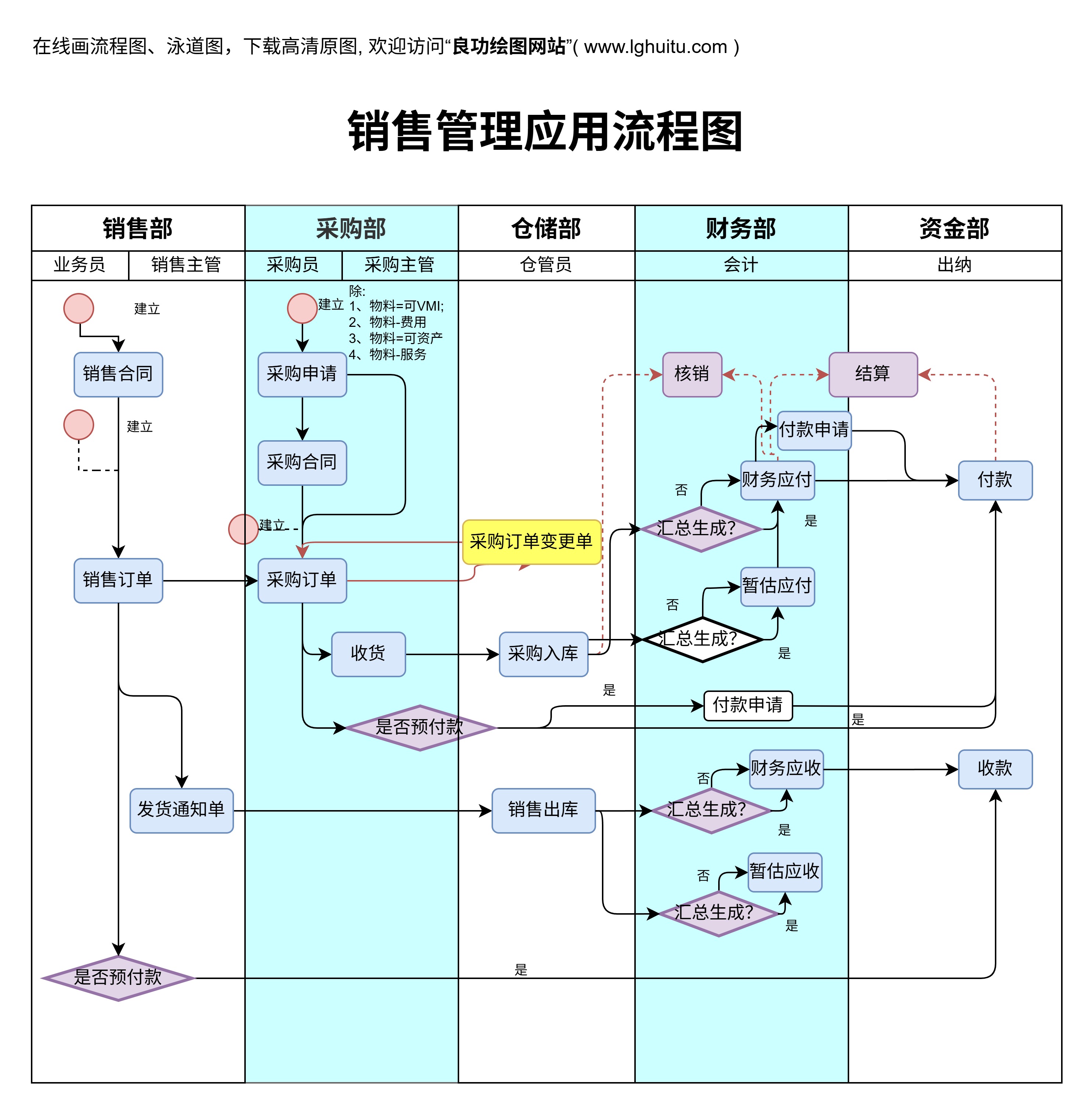 在线画图工具软件