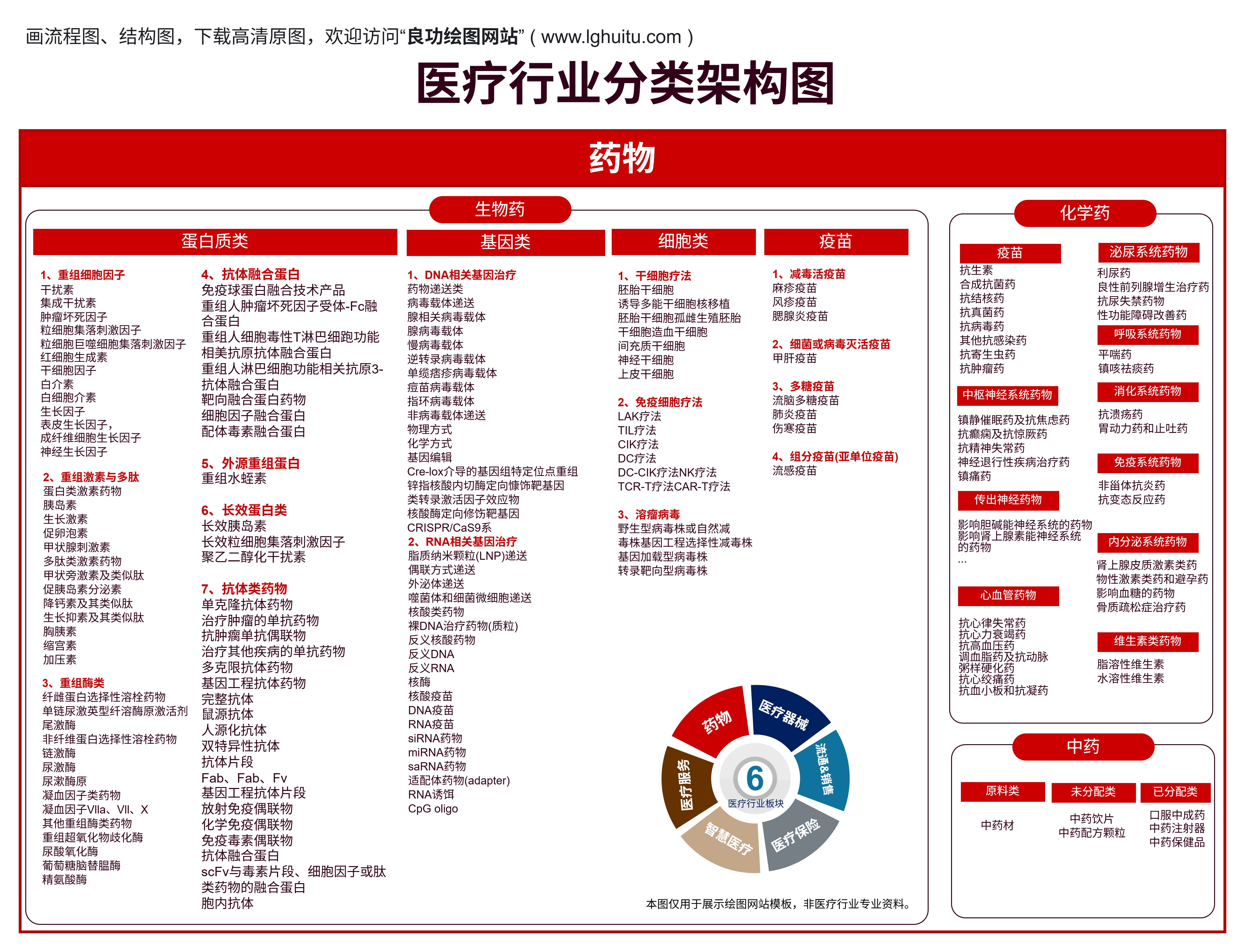 在线画图工具软件