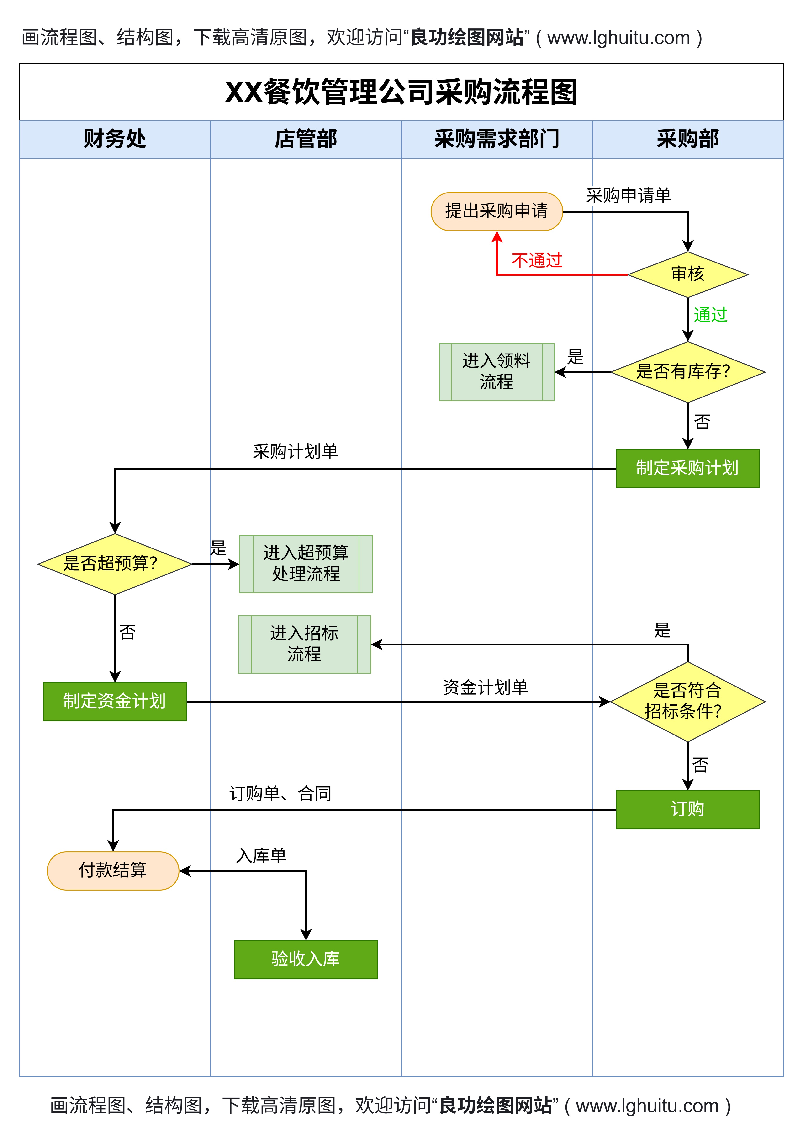 在线画图工具软件