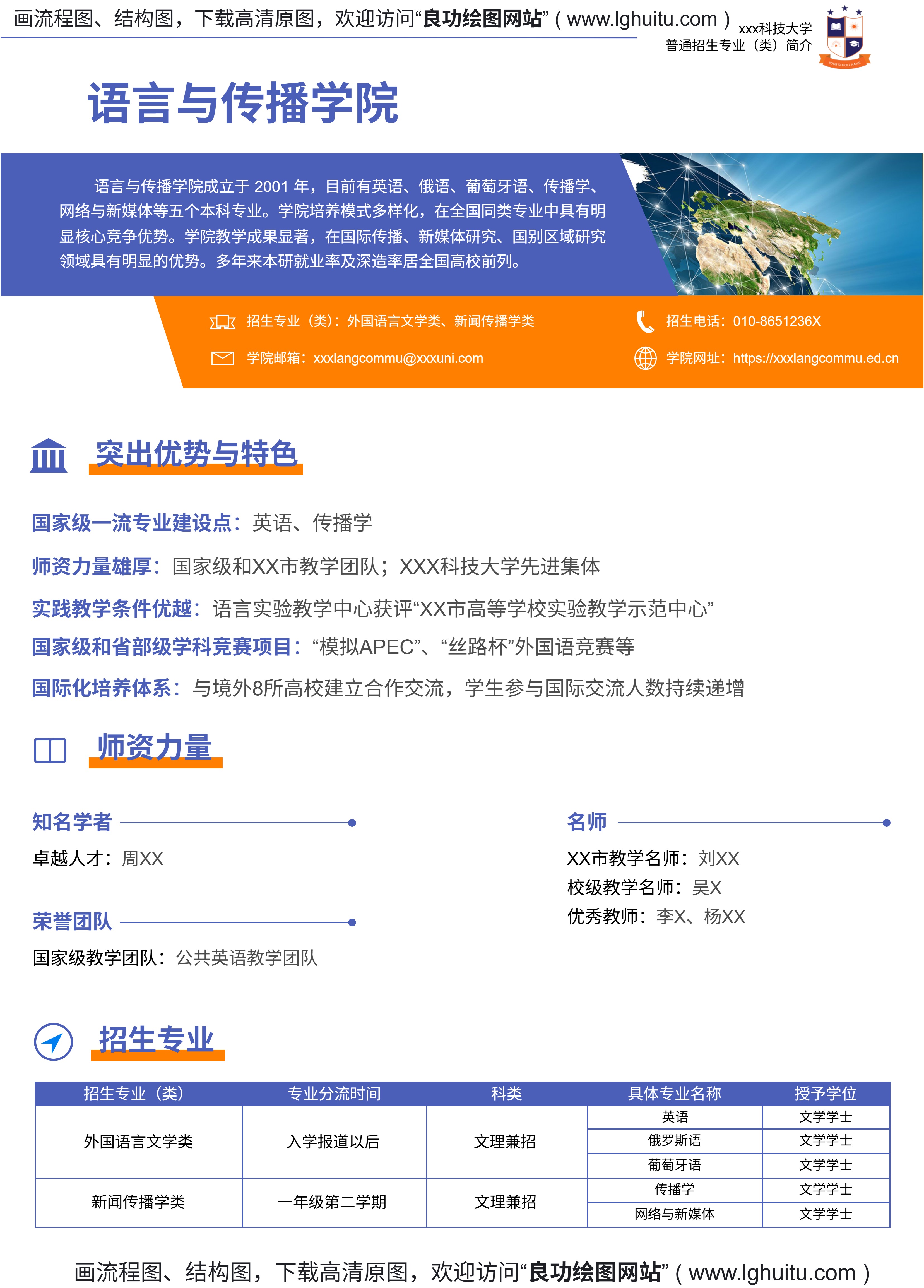 宣传手册